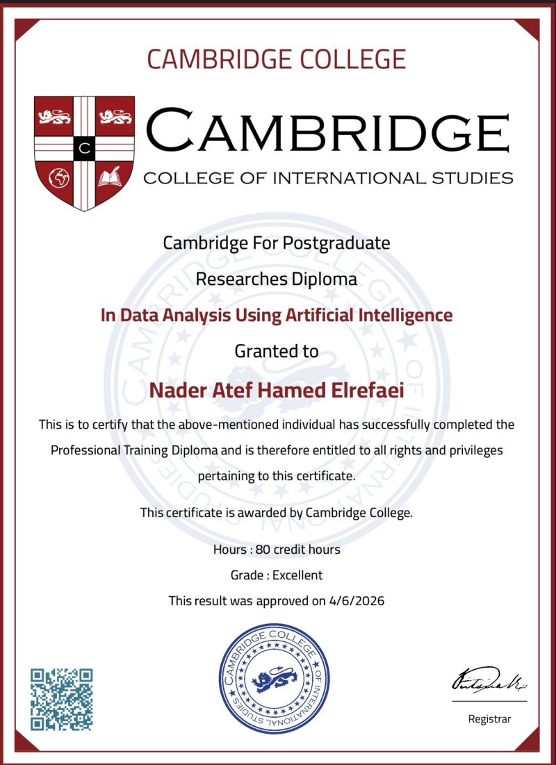 Data Analysis Using Artificial Intelligence certificate thumbnail